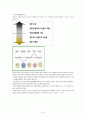 정신분열병 케이스 16페이지