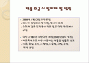약물 투여법, 약물 투여방법 1페이지
