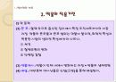 약물 투여법, 약물 투여방법 11페이지