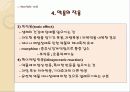 약물 투여법, 약물 투여방법 15페이지
