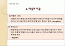 약물 투여법, 약물 투여방법 18페이지