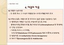 약물 투여법, 약물 투여방법 19페이지