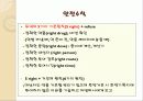 약물 투여법, 약물 투여방법 20페이지
