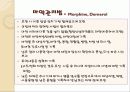 약물 투여법, 약물 투여방법 22페이지