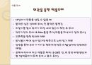 약물 투여법, 약물 투여방법 25페이지