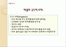 약물 투여법, 약물 투여방법 31페이지