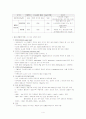 당뇨병에 대해 (정의, 종류, 치료법, 식이요법, 관리) 4페이지