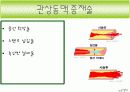 심근경색 ppt 발표 9페이지