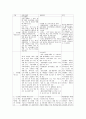 보건소 실습 지침서 전염병 1페이지