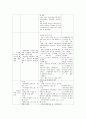 보건소 실습 지침서 전염병 3페이지