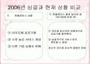 아모레퍼시픽 거래거절행위분석 10페이지