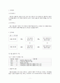 ZARA(자라)브랜드분석과 충동구매요인분석 11페이지