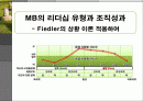 이명박(MB)의 리더십유형과 조직성과-Fiedler의 상황이론적용 1페이지
