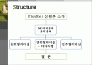 이명박(MB)의 리더십유형과 조직성과-Fiedler의 상황이론적용 2페이지