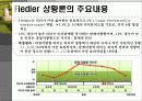 이명박(MB)의 리더십유형과 조직성과-Fiedler의 상황이론적용 5페이지
