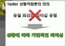 이명박(MB)의 리더십유형과 조직성과-Fiedler의 상황이론적용 6페이지