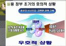 이명박(MB)의 리더십유형과 조직성과-Fiedler의 상황이론적용 8페이지