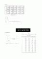 기계역학 특론(정진태 교수님,한양대) report 5페이지