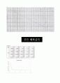 기계역학 특론(정진태 교수님,한양대) report 8페이지