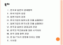 한국과 일본의 경제협력과 기업의 경쟁력 비교분석 PPT자료 2페이지