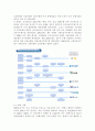 은행 대형화(메가뱅크)의 장점과 문제점, 국내외 은행의 대형화 현황 분석, 이론적 분석, 원인 4페이지