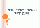 RFID 시장의 성장과 향후 전망 PPT자료 1페이지