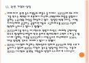 RFID 시장의 성장과 향후 전망 PPT자료 21페이지