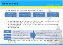 신한은행 인사관리사례(HRM) 5페이지