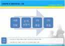 신한은행 인사관리사례(HRM) 6페이지