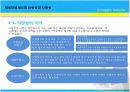신한은행 인사관리사례(HRM) 9페이지