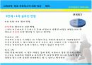 신한은행 인사관리사례(HRM) 15페이지