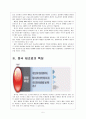 한국 중국 일본의 제조업 특징과 경쟁력 비교분석 5페이지