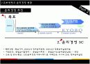  교보생명의 윤리경영 7페이지