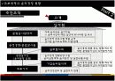  교보생명의 윤리경영 9페이지