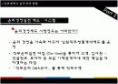  교보생명의 윤리경영 10페이지