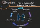  INTERNATIONAL MEETINGS, CONVENTIONS, AND EXHIBITIONS 5페이지