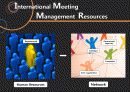  INTERNATIONAL MEETINGS, CONVENTIONS, AND EXHIBITIONS 32페이지