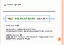 [소셜게임] 소셜게임 시장의 성장과 포털 3사의 경쟁관계 - 네이트, 다음, 네이버 PPT자료 9페이지