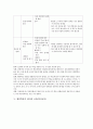 [협력학습]협력학습의 국어과 교육(국어교육)과 영어과 교육(영어교육), 협력학습의 수학과 교육(수학교육)과 사회과 교육(사회과교육), 협력학습의 체육과 교육(체육교육), 협력학습의 수업모형과 적용상 유의점 6페이지