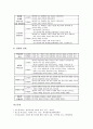 사회과(사회과교육) 탐구학습 개념, 사회과(사회과교육) 탐구학습 특징, 사회과(사회과교육) 탐구학습의 유형, 사회과(사회과교육) 가치탐구학습, 사회과(사회과교육) 사실지식탐구학습, 사회과 일반화지식탐구학습 15페이지