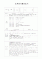 [유아교육과]유치원 실습 일지 레포트 19페이지