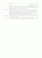 [유아교육과]유치원 실습 일지 레포트 25페이지