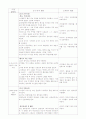 [유아교육과]유치원 실습 일지 레포트 35페이지