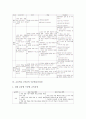 초등학교 1학년의 발달심리적 특성, 초등학교 1학년의 언어적 특성, 초등학교 1학년의 학년교육과정, 초등학교 1학년의 통합교육과정, 초등학교 1학년의 수준별교육과정, 초등학교 1학년의 학습훈련 분석 10페이지