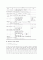 [열린교육][열린학교][열린교실]열린교육의 특징, 열린교육의 필요성, 열린교육의 구성, 열린교육의 사례, 열린교육의 일과운영, 열린교육의 유형별 학습방법, 향후 열린교육의 발전 과제, 열린교육 관련 제언 분석 7페이지