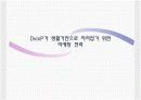 디비코의 티빅스 마케팅분석 1페이지