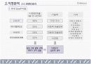 디비코의 티빅스 마케팅분석 6페이지
