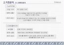디비코의 티빅스 마케팅분석 7페이지