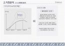 디비코의 티빅스 마케팅분석 10페이지