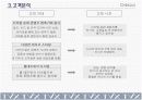 디비코의 티빅스 마케팅분석 11페이지